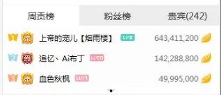 吃瓜少年直播间官网首页,带你领略网红直播的魅力