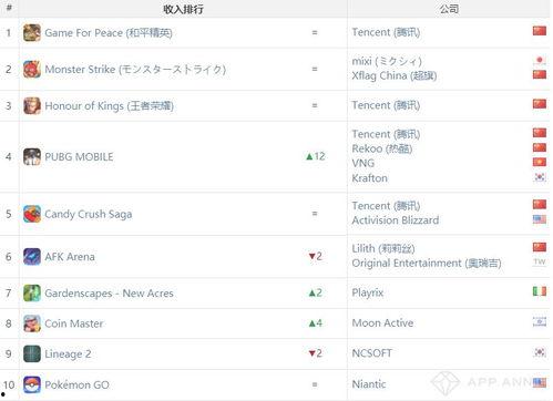 五1吃瓜网每日榜单,每日榜单揭秘娱乐圈热点事件，明星动态一网打尽！”