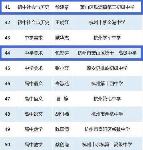 五1吃瓜网每日榜单,每日榜单揭秘娱乐圈热点事件，明星动态一网打尽！”