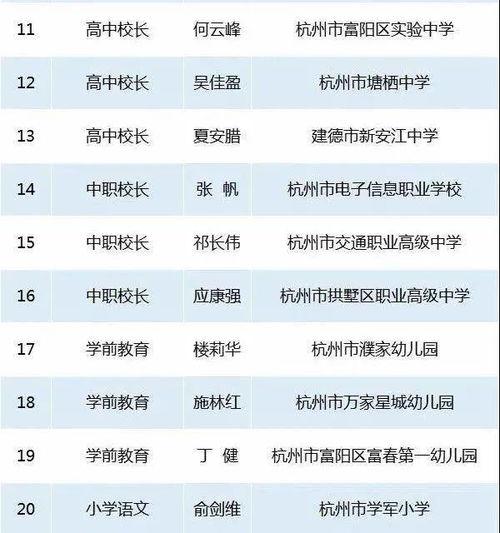 五1吃瓜网每日榜单,每日榜单揭秘娱乐圈热点事件，明星动态一网打尽！”
