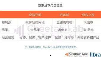 吃瓜博主网贷电商是真的吗,吃瓜博主热议的网贷电商，真相究竟如何？