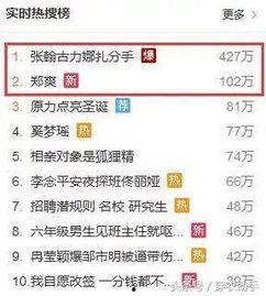 吃瓜网什么网址,热门话题追踪，网络舆论风向标