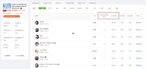 迅雷网红吃瓜口令搜索