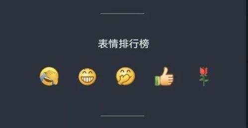 网红吃瓜微信聊天吃的啥
