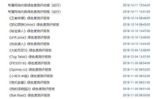 吃瓜网每日大赛内容